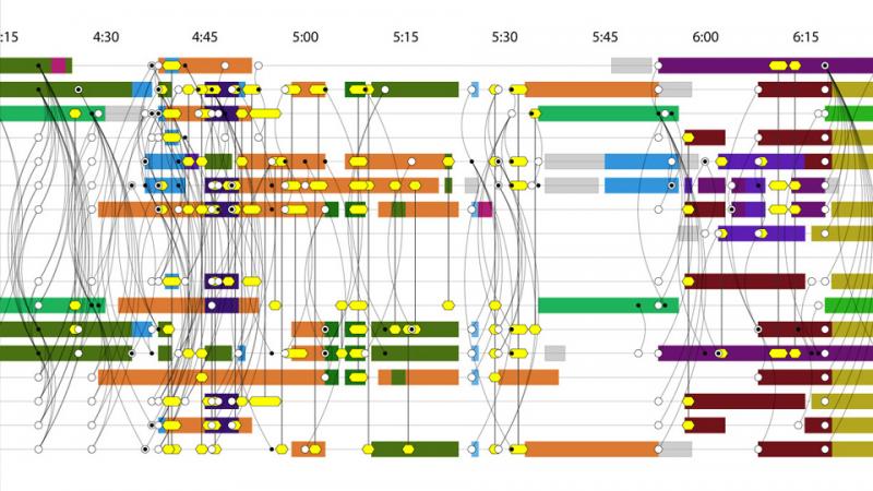 Synchronous Objects Computer visualization of music
