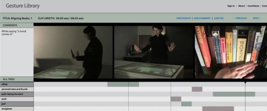 Gesture Library Headline Pic Human Gesturing